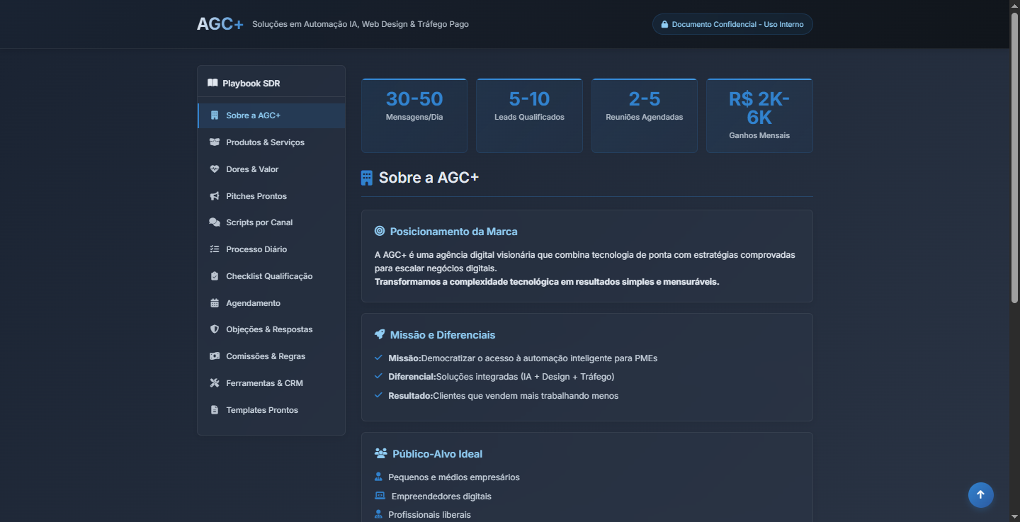 Playbook SDR em desktop